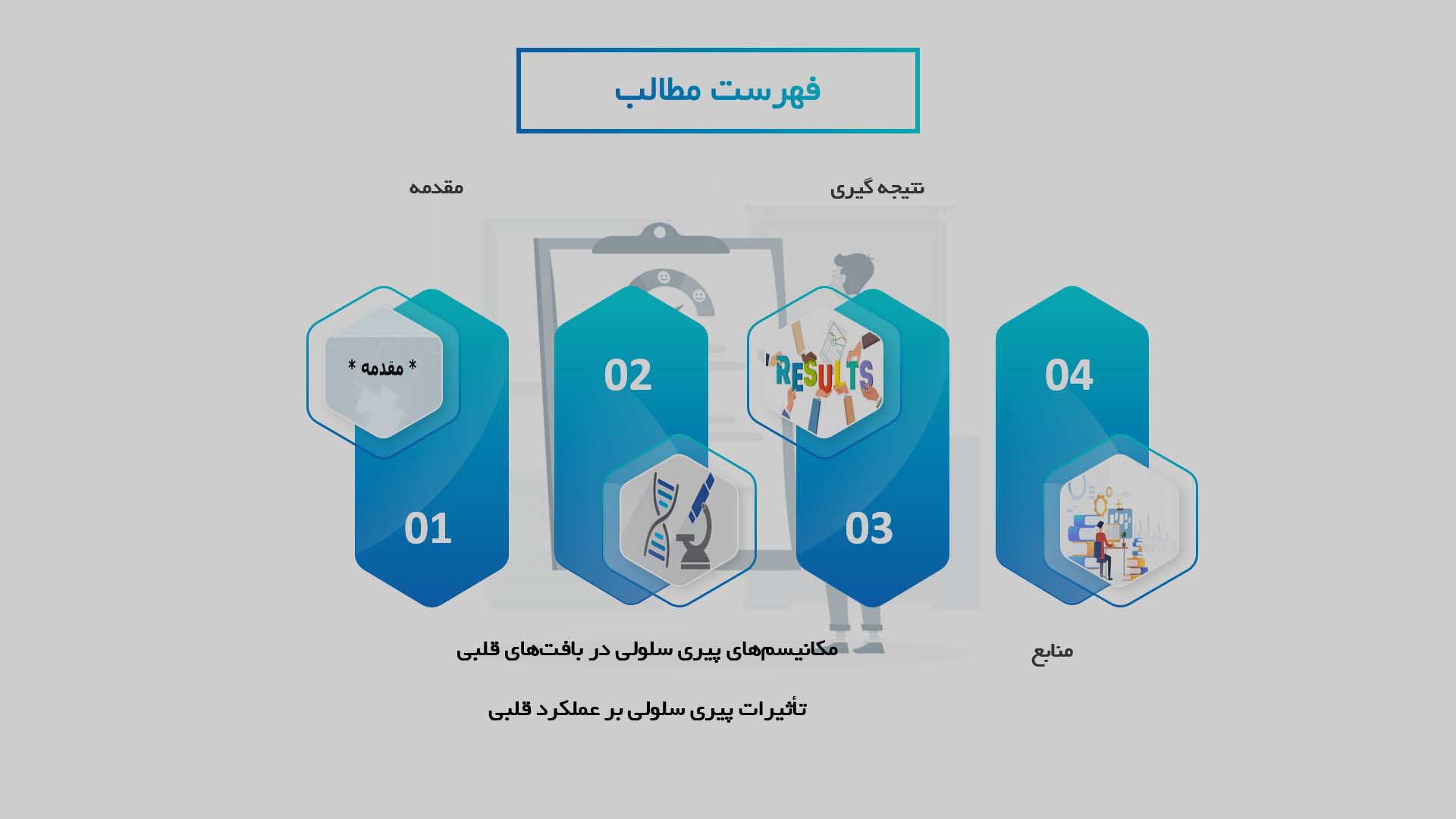 پاورپوینت در مورد تحلیل مکانیسم‌های پیری سلولی در بافت‌های قلبی